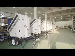 Rilettore di sorveglianza solare per la sicurezza