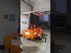 Apparecchiature a schermo led