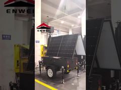 Camera di sicurezza a energia solare